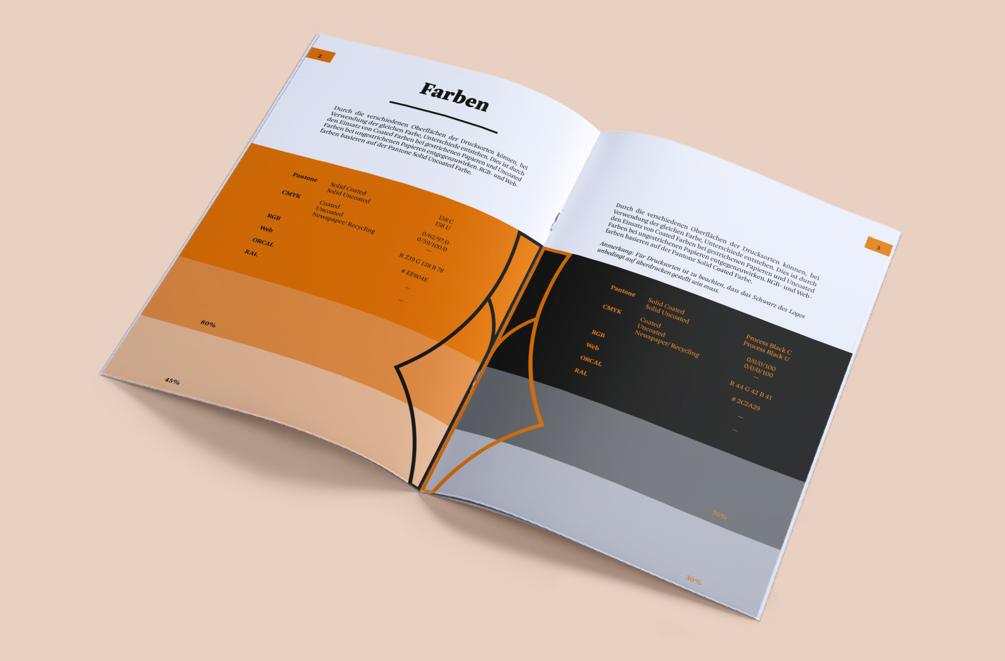 Yvonne Denise Opferkuch Corporate Design Manual Seiten 1 bis 2